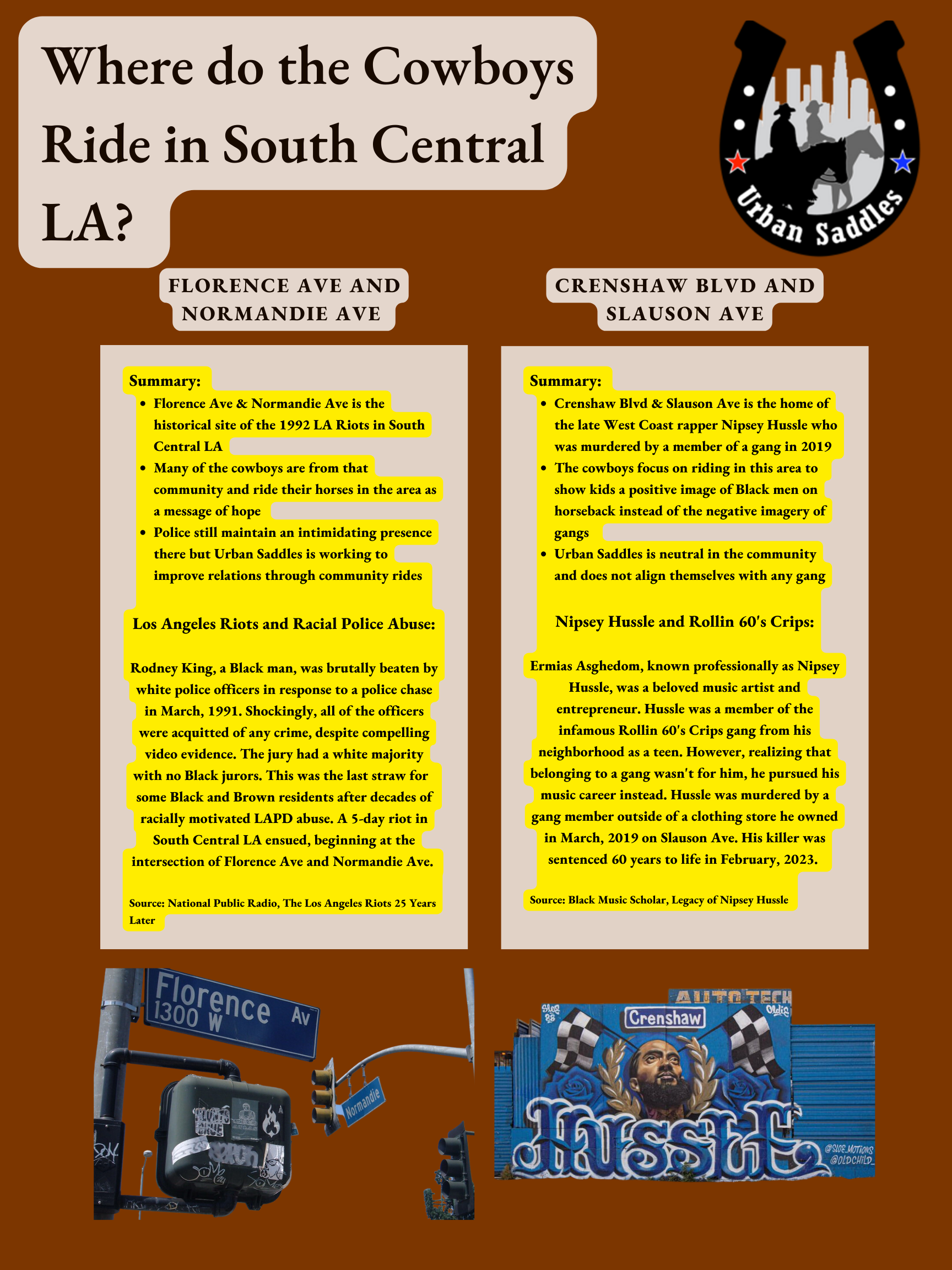 Infographic